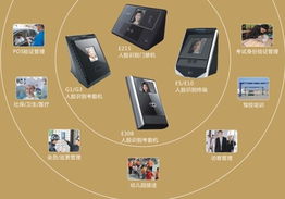 飛瑞斯人臉生物識別特征防偽技術條件成為國家標準，引領行業技術服務升級